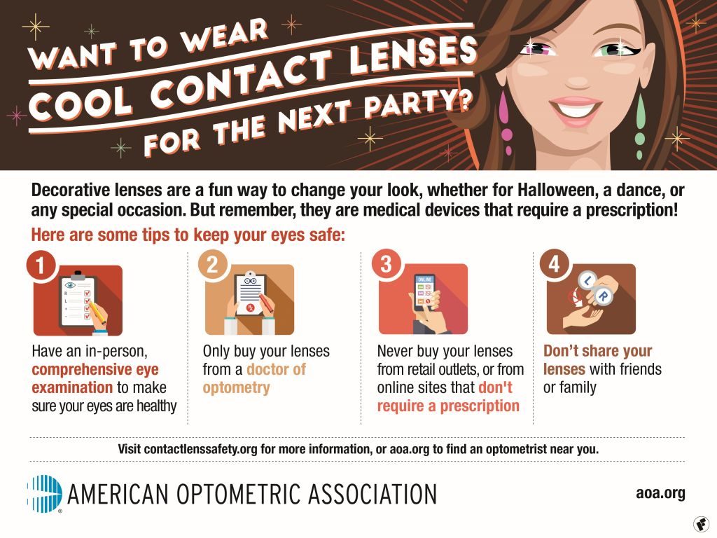 American Optometric Association